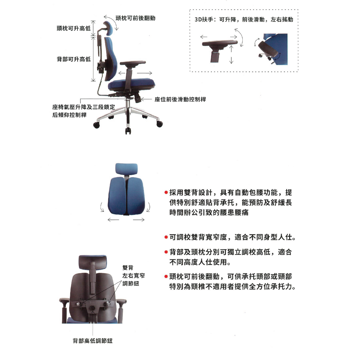 TYEK-RS120 雙背人體工學辦公椅