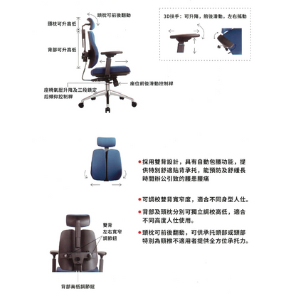 TYEK-RS120 雙背人體工學辦公椅